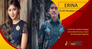 Profil Biodata Erina S Gudono Calon Istri Kaesang