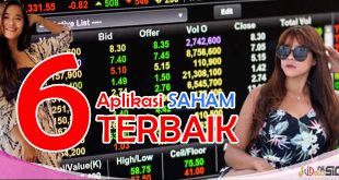 Aplikasi Terbaik untuk Investasi Saham bagi pemula