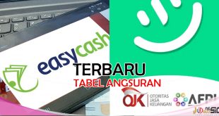 Tabel Angsuran Easycash, Cara Mengajukan Pinjaman dan Syarat