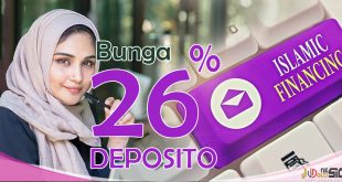 Bunga Deposito Bank Syariah Indonesia Tertinggi