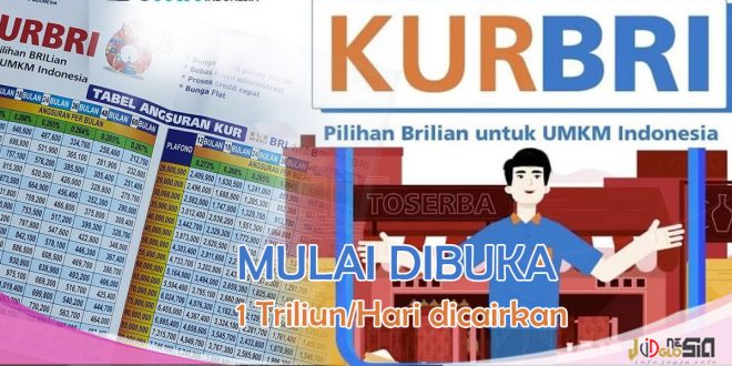 Butuh Pinjaman Uang Mendesak, Segini Bunga KUR BRI 2023 Mulai Dibuka