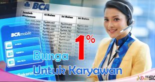 Pinjaman BCA untuk Karyawan Tanpa Agunan Dengan Bunga Rendah