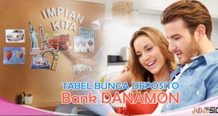 Bunga Deposito Bank Danamon Begini Simulasi Cara Menghitung Yang Benar