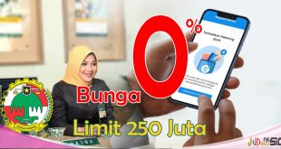 Pinjaman Koperasi Syariah Jadi Solusi Keuangan yang Bebas dari Riba