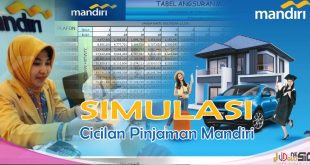 Simulasi Tabel Pinjaman Bank Mandiri Jaminan Sertifikat Rumah