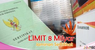 Tabel Pinjaman Bank Danamon Jaminan Sertifikat Rumah