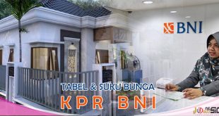 Tabel KPR BNI Terbaru dan Suku Bunga Yang Ditawarkan