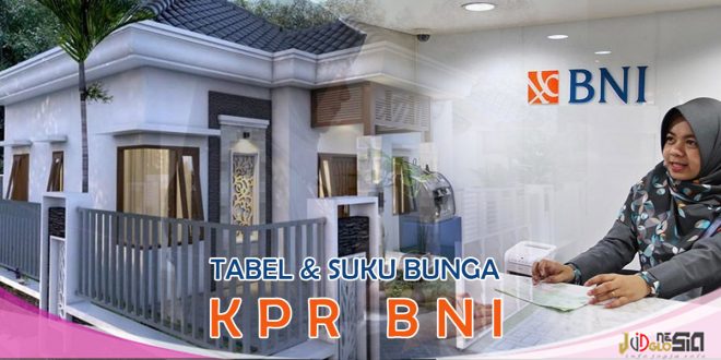 Tabel KPR BNI Terbaru dan Suku Bunga Yang Ditawarkan