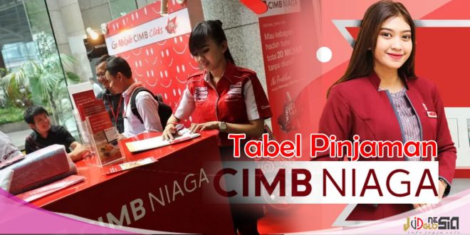 Tabel Pinjaman Bank CIMB Niaga dan Tips Sukses Pengajuan Pinjaman