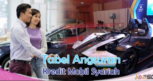 Simulasi Kredit Mobil Syariah Mandiri dan Tabel Angsuran