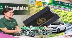 Simulasi dan Tabel Angsuran Gadai BPKB Mobil di Pegadaian