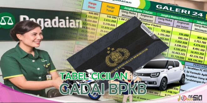 Simulasi dan Tabel Angsuran Gadai BPKB Mobil di Pegadaian