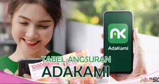 Tabel Pinjaman Adakami Terbaru Dengan Limit Lebih Tinggi