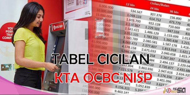 Tabel Pinjaman KTA OCBC NISP Berikut Bunga dan Biaya