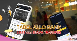 Limit Dan Biaya Transfer Allo Bank Ternyata Segini Lho