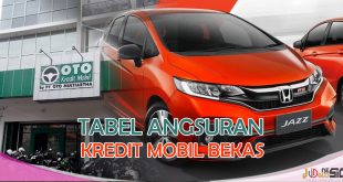 Simulasi Kredit Mobil Bekas OTO Finance dan Tabel Angsuran