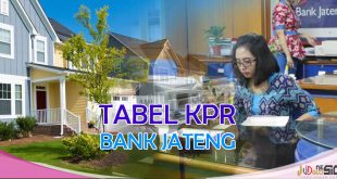 KPR Bank Jateng Bunga 5% Pertahun Syarat dan Tabel Angsuran