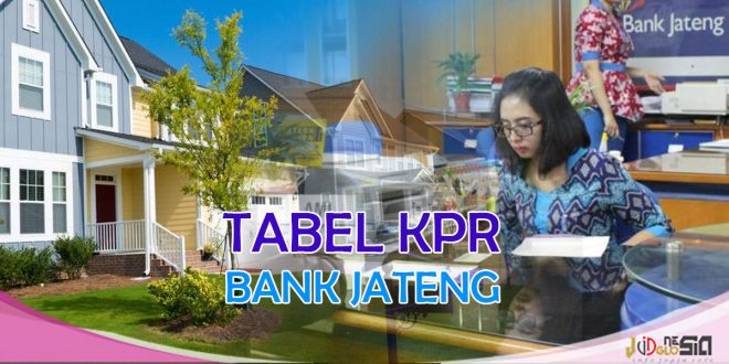 KPR Bank Jateng Bunga 5% Pertahun Syarat dan Tabel Angsuran