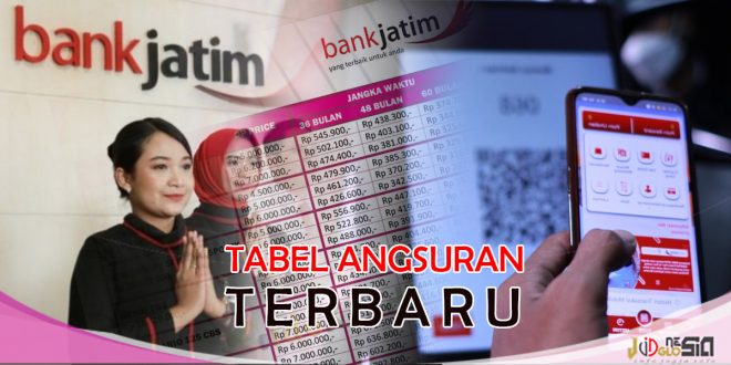 Tabel Angsuran Bank Jatim Terbaru Pilihan Finansial yang Bijak