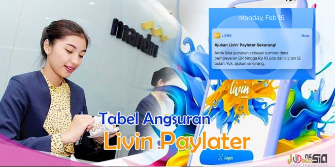 Simulasi dan Tabel Angsuran Mandiri Livin Paylater