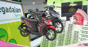 Tabel Angsuran Gadai BPKB Motor di Pegadaian Limit 100 Juta